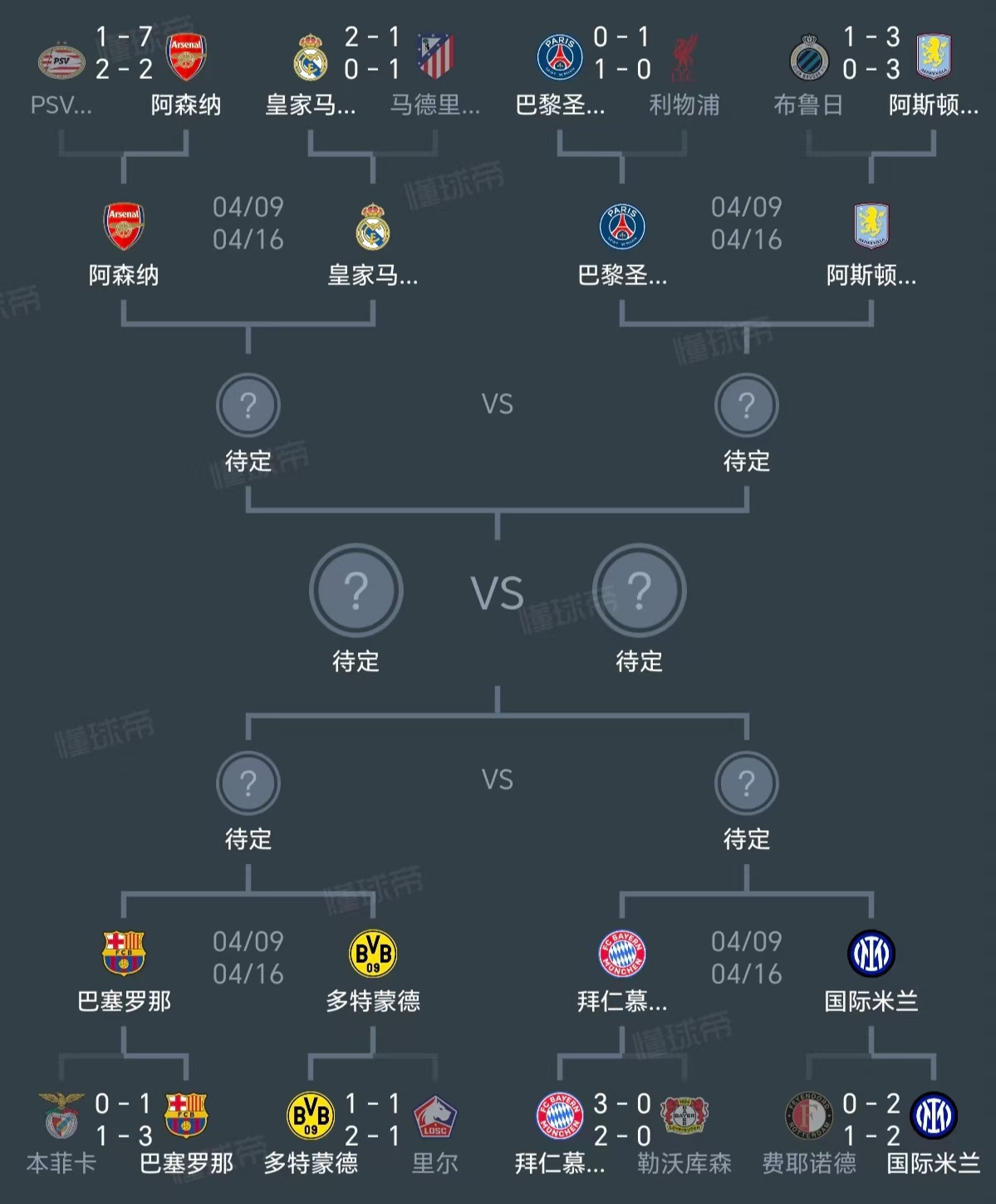 转折点！多特蒙德门线救险，西甲冲刺阶段攻防权衡，赛场秩序良好，球队文化再被提及的简单介绍-AYX爱游戏中国