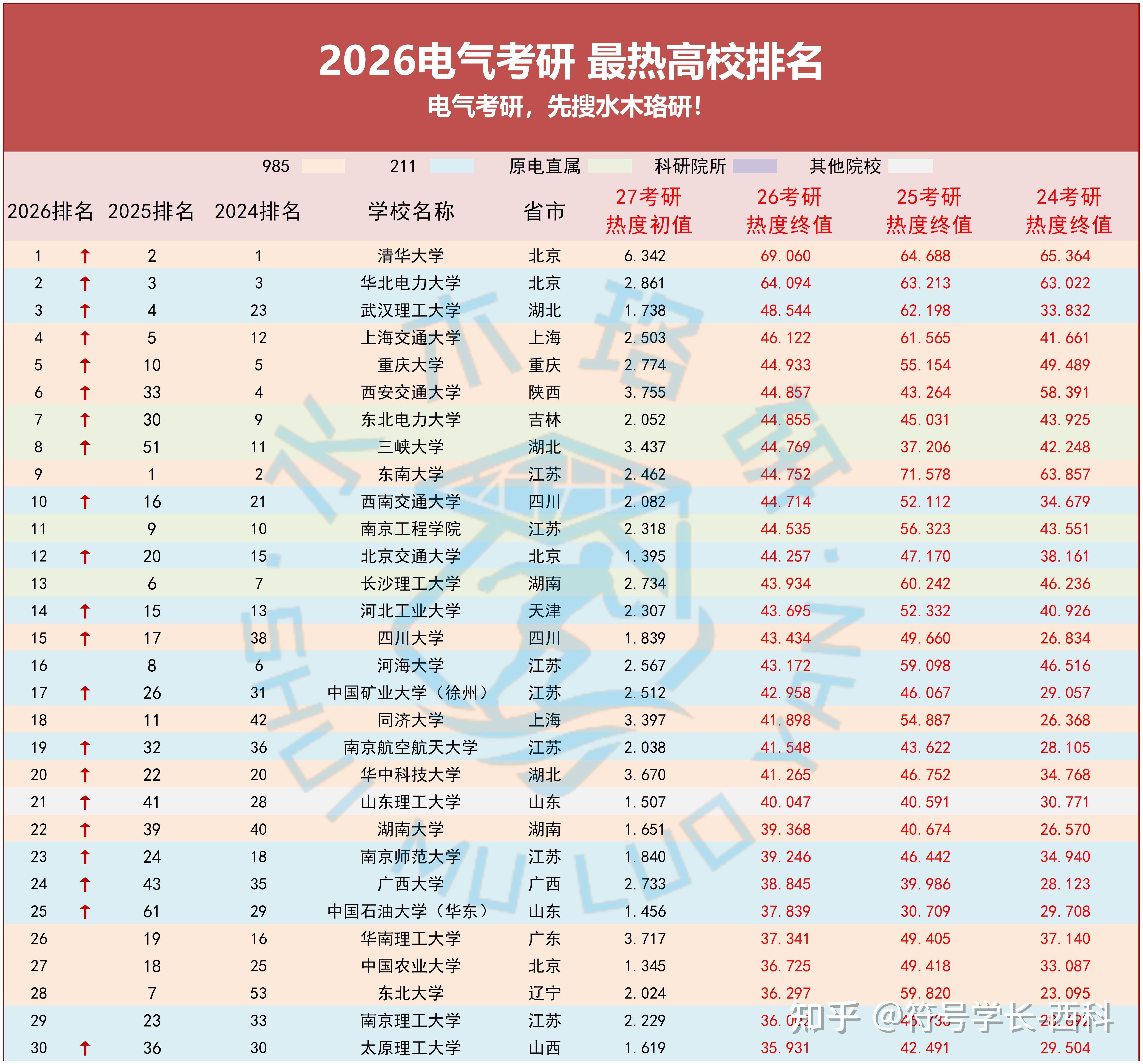 赛地聚焦：CBA常规赛今晚热度飙升；门兴格拉德巴赫迎来里程碑；更衣室稳定；细节决定成败(178直播老徐说球)-爱游戏全站